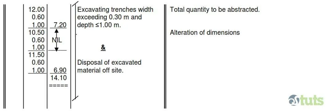 Brackets & Alteration of Dimensions
