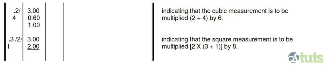 Principles of measurement - Dotting on