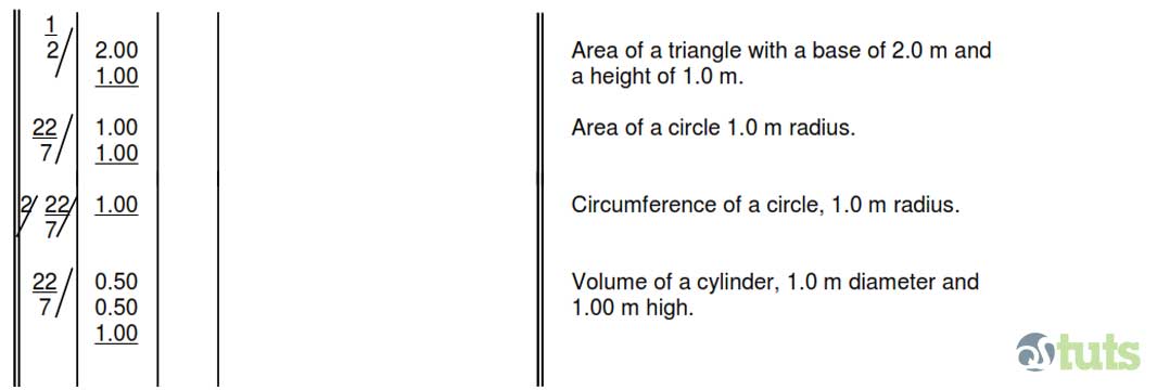 Measurement of Irregular Figures