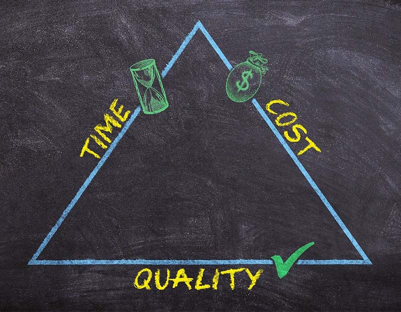 ime cost quality triangle - role of quantity surveyor