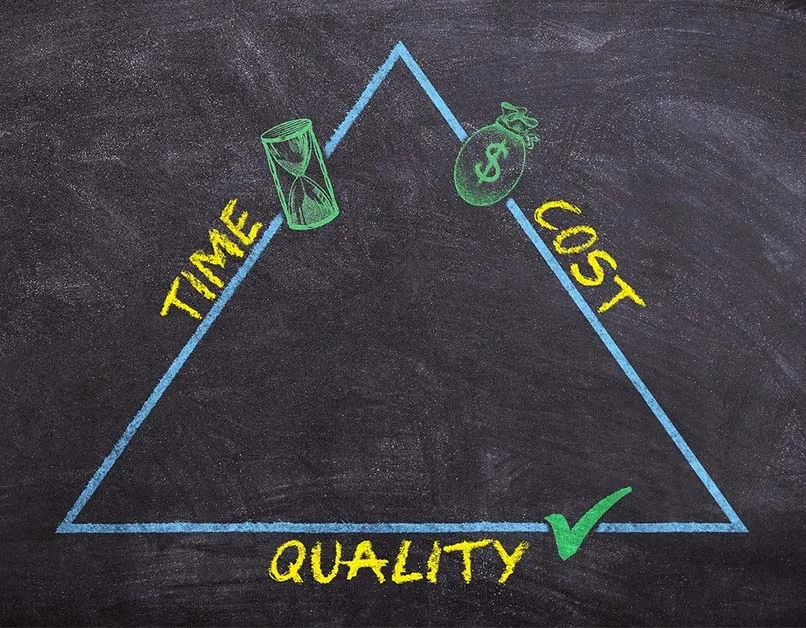ime cost quality triangle - role of quantity surveyor