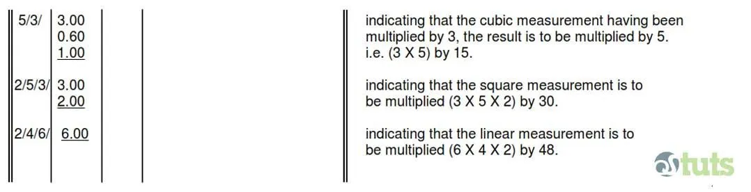 Measurement Principles - Timesing again and again