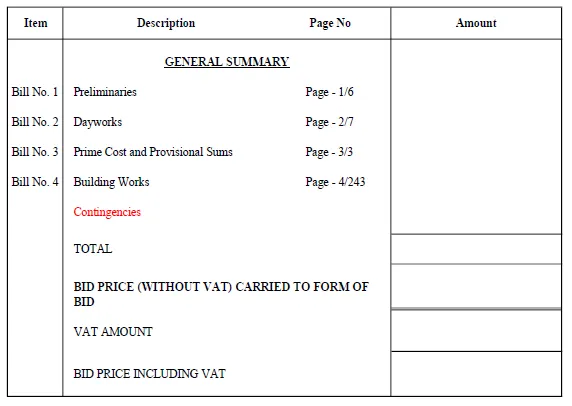 Contingency Sum BOQ Sample - General Summary