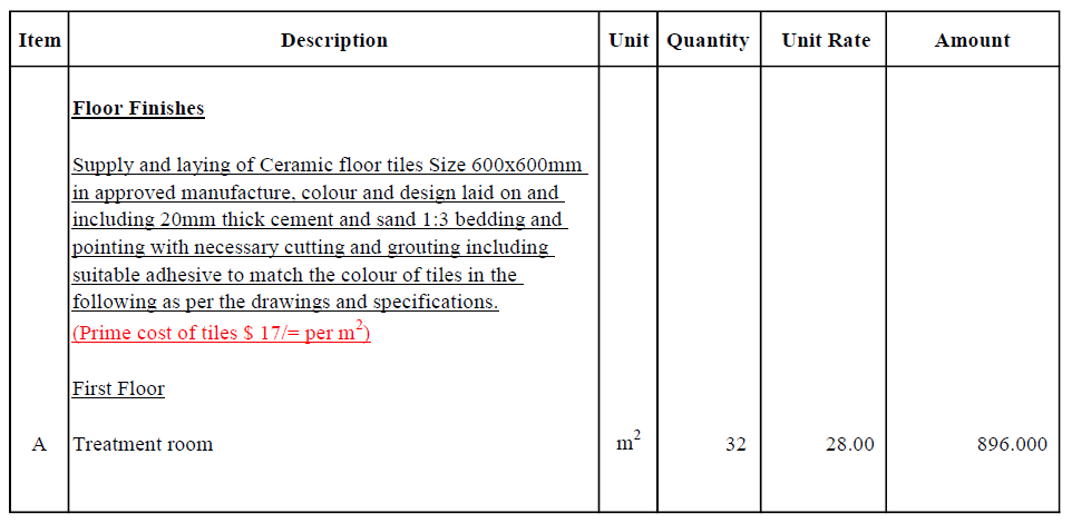 How Much Does  Prime Cost?