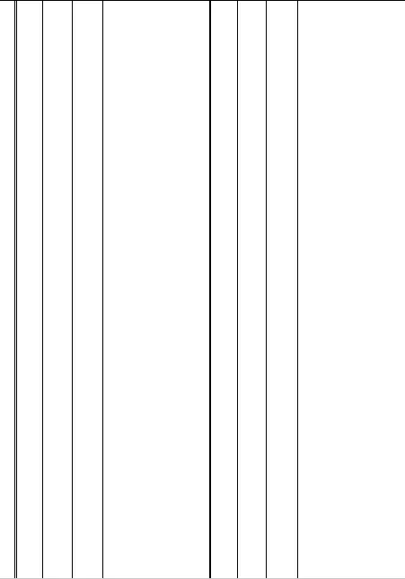 Takeoff sheet Download
