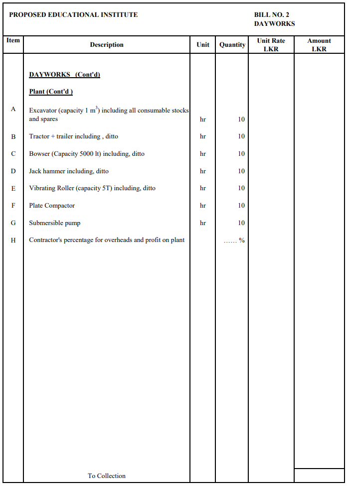 Daywork Schedule for Plant / Equipment