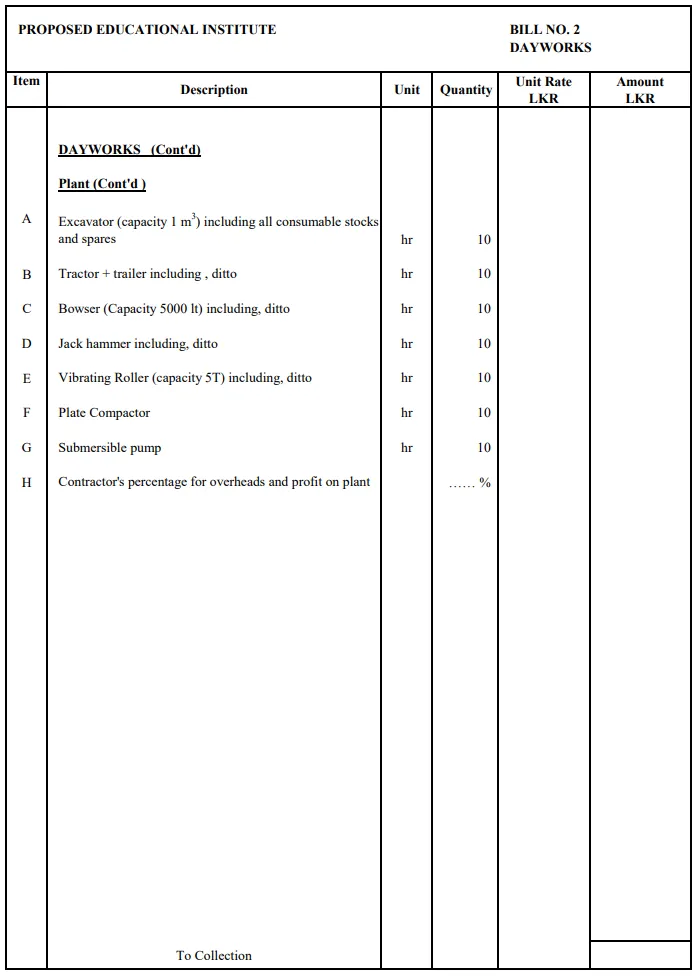 Daywork Schedule for Plant / Equipment