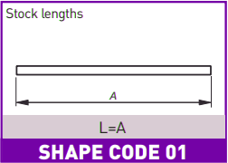 BS Shape Code 01