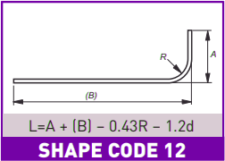 BS Shape Code 12