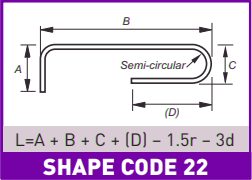 BS Shape Code 22