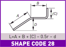 BS Shape Code 28