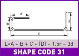 BS Shape Code 31