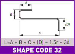 BS Shape Code 32
