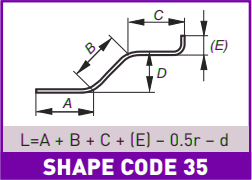 Reinforcement BS Shape Code 35