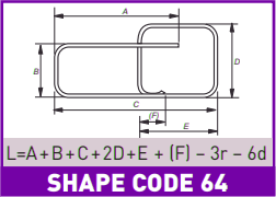 Reinforcement BS Shape Code 64