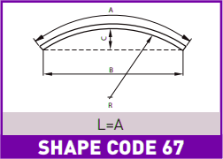 Reinforcement BS Shape Code 67