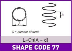 Reinforcement BS Shape Code 77