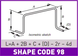 Reinforcement BS Shape Code 98