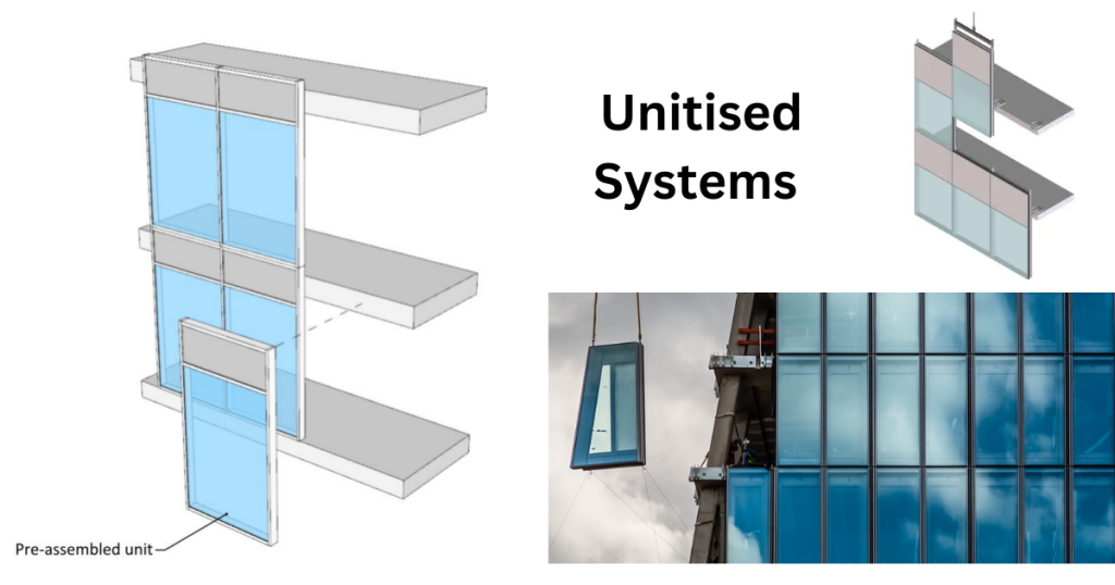 unitised systems - Glass Curtain Wall system