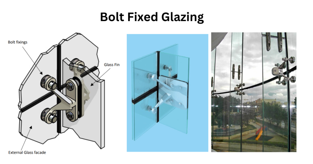 Bolt Fixed Glazing Curtain Wall system